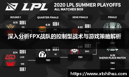 深入分析FPX战队的控制型战术与游戏策略解析