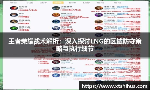 王者荣耀战术解析：深入探讨LNG的区域防守策略与执行细节