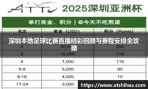 深圳本地足球比赛直播精彩回顾与赛程安排全攻略