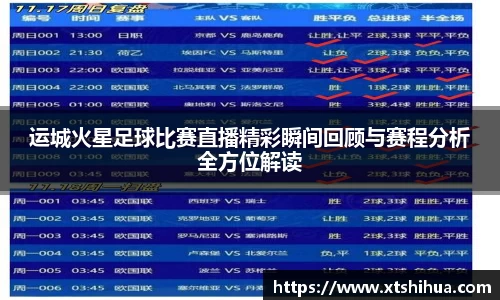 运城火星足球比赛直播精彩瞬间回顾与赛程分析全方位解读